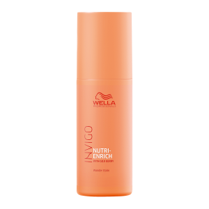 Wella Professionals Invigo Nutri Enrich Deep Nourishing Wonder Balm 150Ml
